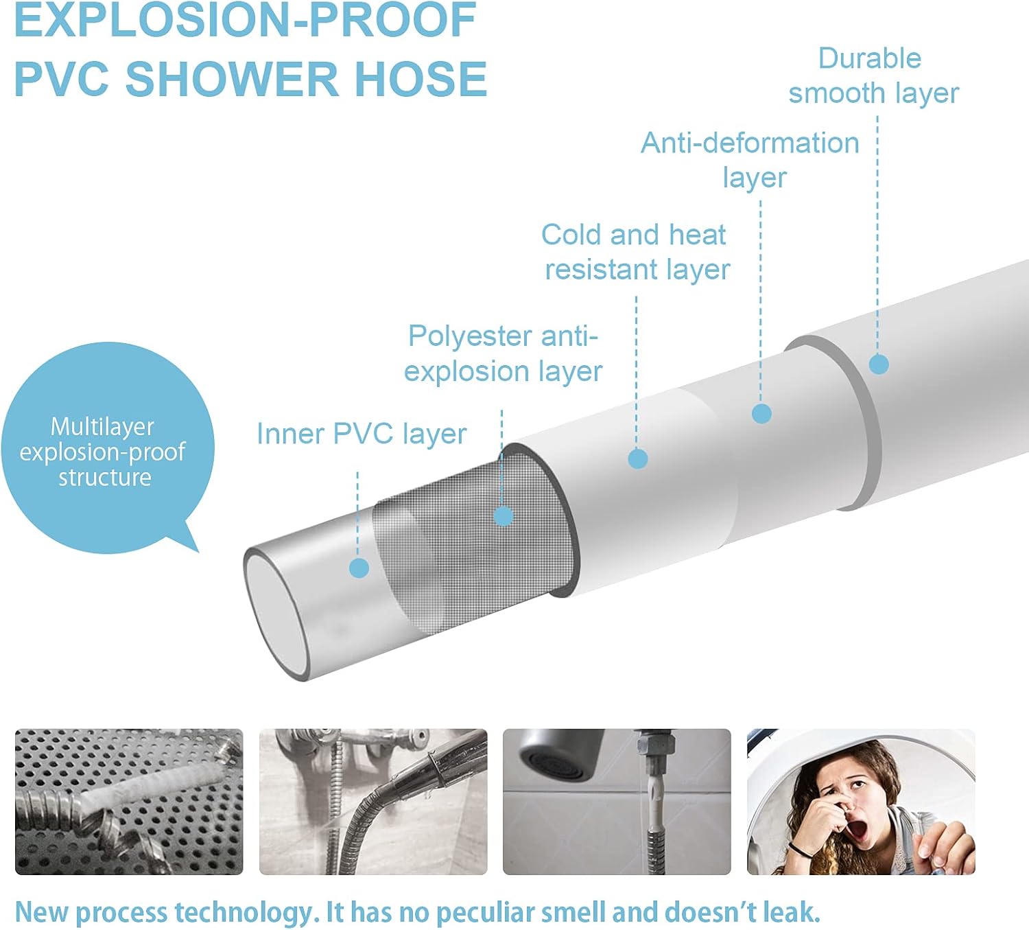 Silicone Flexible Shower Hose  - Silicone Tap Washer review and price