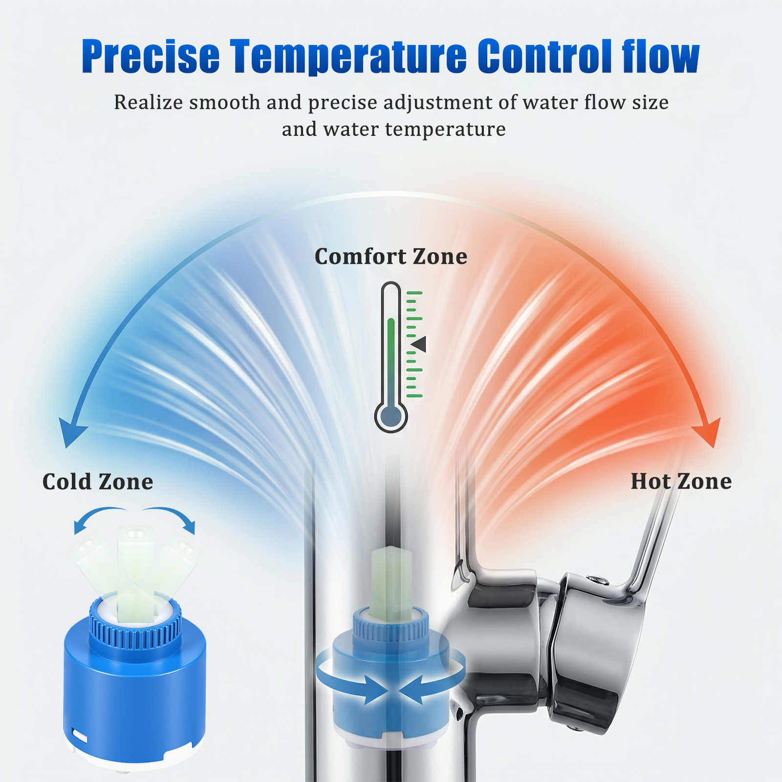 40MM Tap Mixing High Spool Val - Shower Valve Cartridge review and price