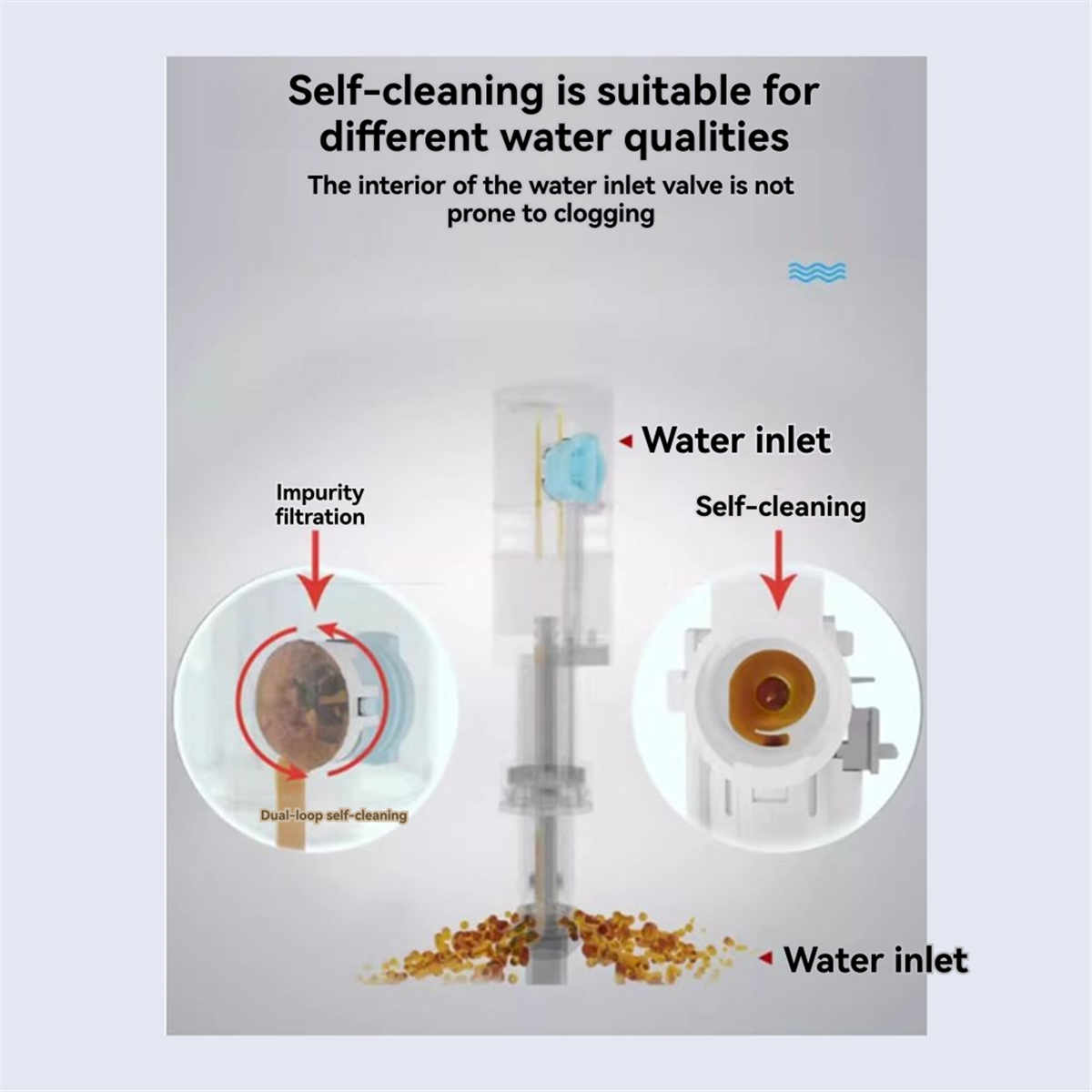 A002 High Performance Universa - Toilet Fill Valve review and price